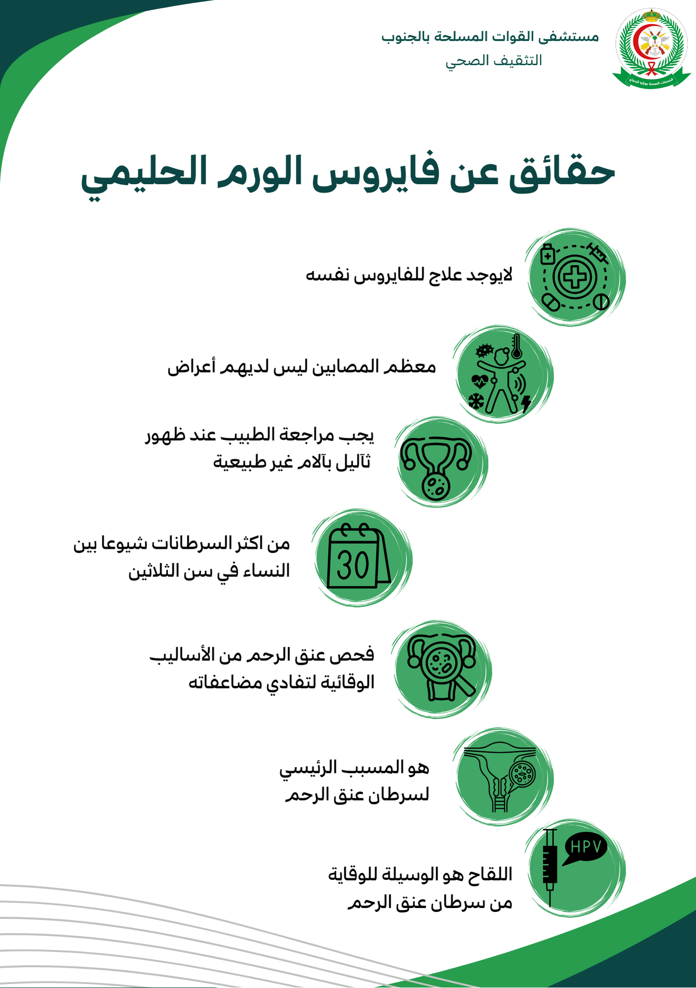 حقائق فايروس الورم الحليمي